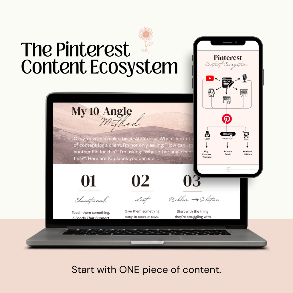 An image of a laptop with the words above it that say: The Pinterest Content Ecosystem. On the laptop screen it shows the My 10-Angle Method showing you ways to repurpose your content for Pinterest
